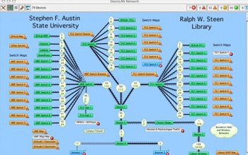 Stephen F. Austin State University's Network Map