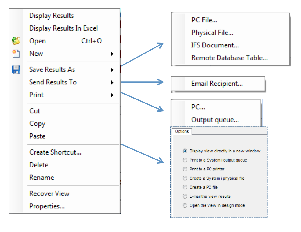 distribution options