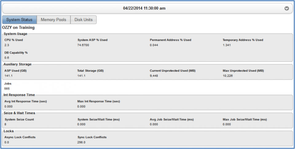 Performance details for system status, memory pools, or disk units.