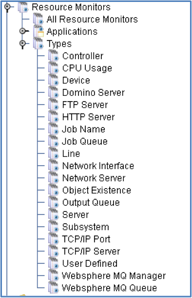 Resource monitor types in Robot/CONSOLE