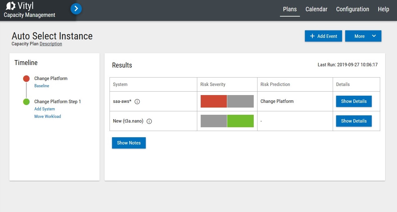 Vityl increases hybrid cloud support