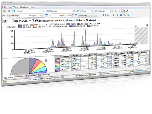 Intermapper Flows software interface showing network traffic monitoring statistics like top hosts and talkers