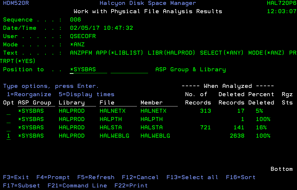 The reorganization of IBM i physical files has had a total makeover.