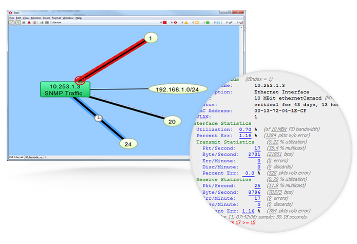 Screenshot showing how Intermapper monitors SNMP-enabled devices