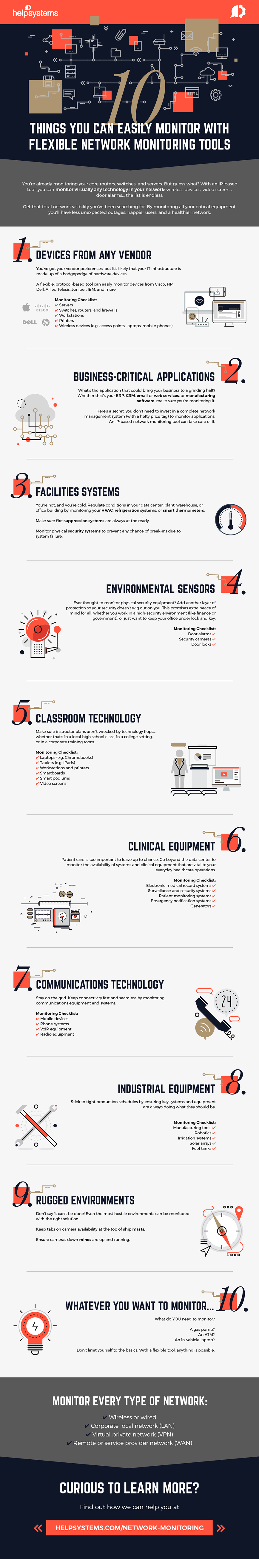 10 Things You Can Easily Monitor With Flexible Network Monitoring Tools - Infographic