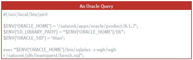 Oracle query