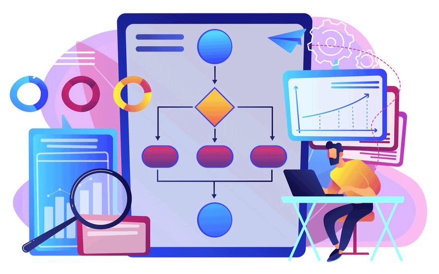 Business Process Automation in Business Business Process Automation in Business