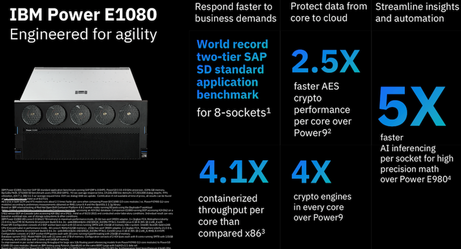 IBM Power E1080 Power10