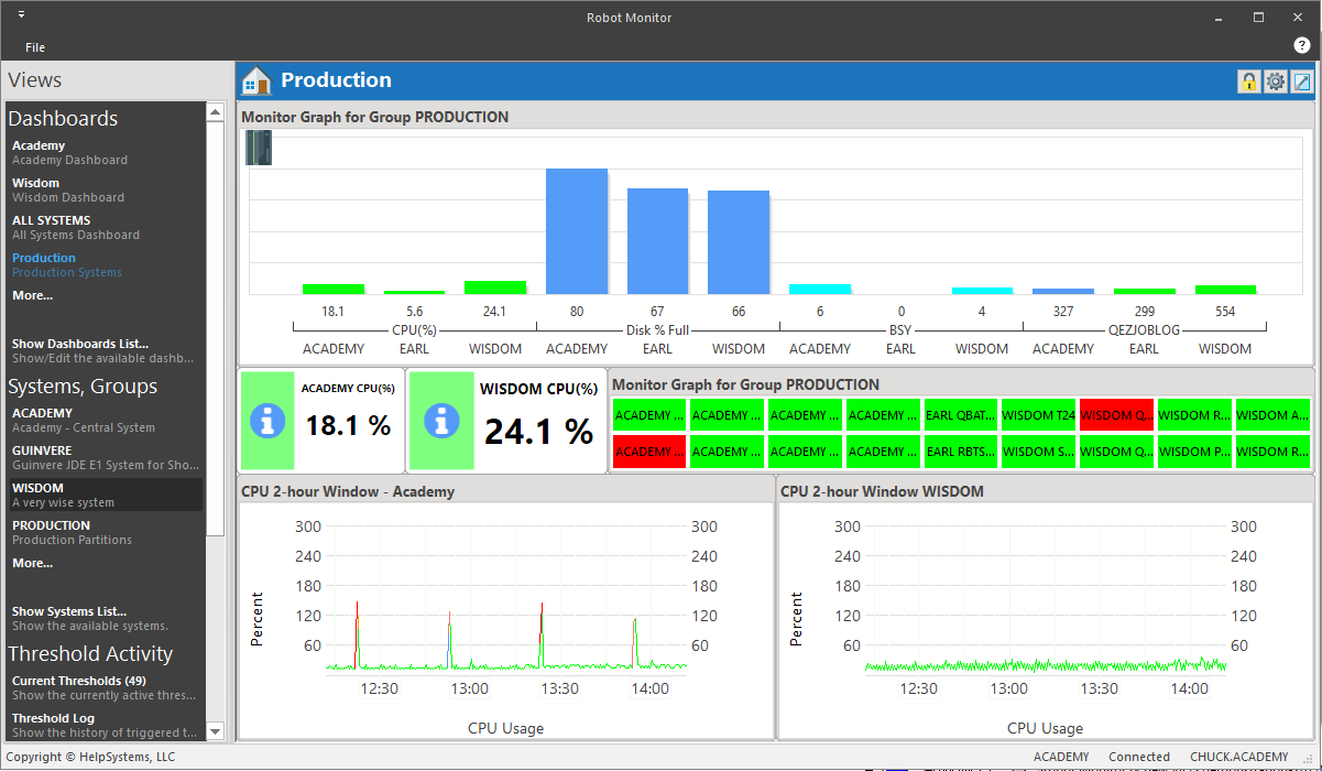 Robot Monitor dashboard, SNMP