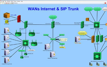This is an example of a virtual map, which showcases what is on your network and how everything is connected. 