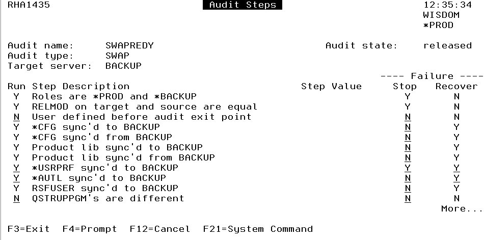 You decide which audit steps Robot HA should run.