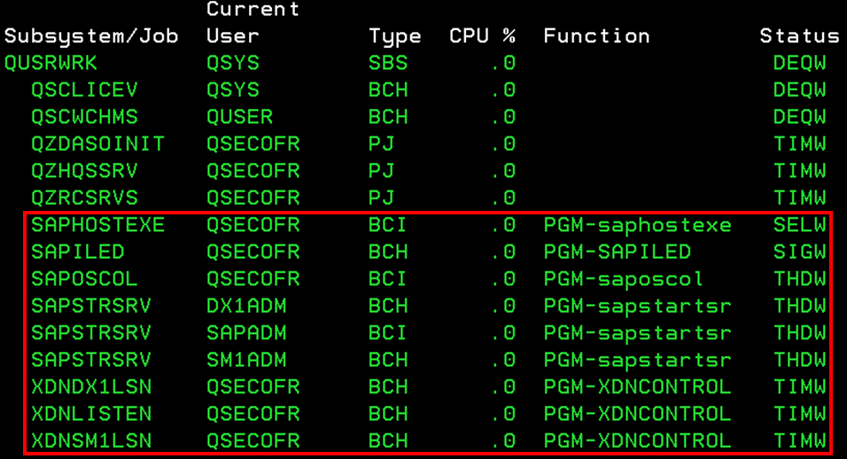 QUSRWRK subsystem SAP-specific jobs