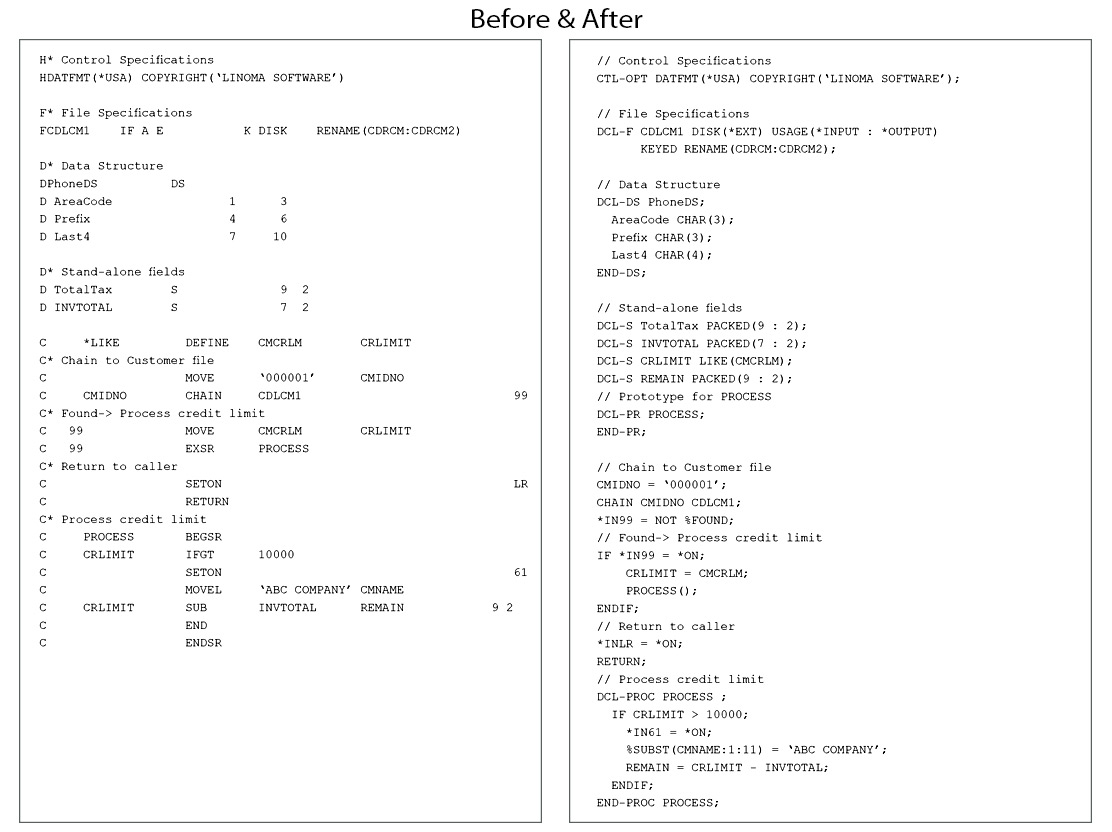 RPG Toolbox Conversion example