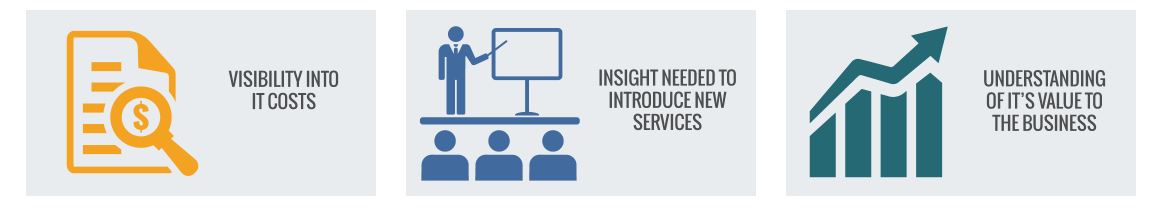 Visibility into IT costs insight needed to introduce new services understanding of IT's value to the business