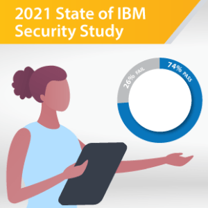 State of IBM i Security Study