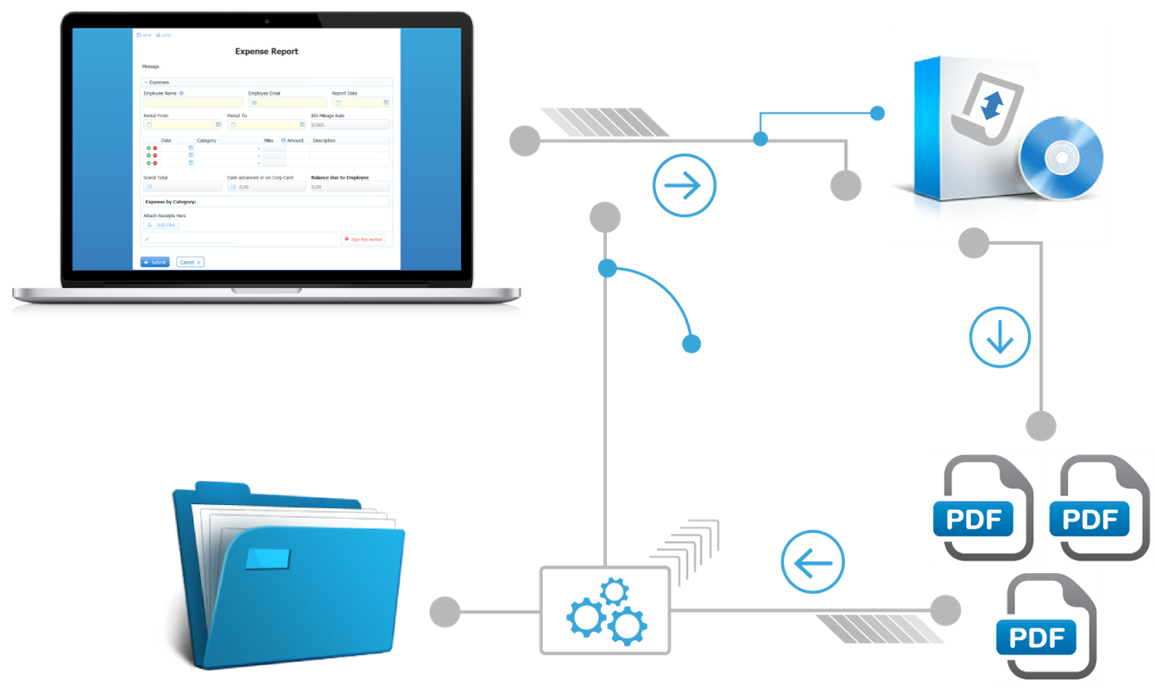 Paperless document management with HelpSystems Document management solution from HelpSystems